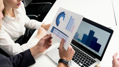 Strategic Investing