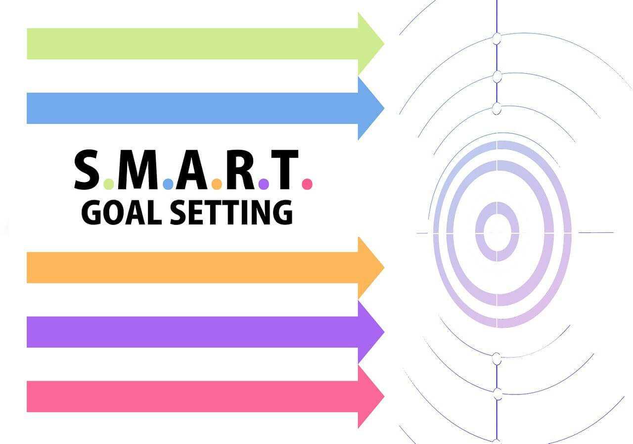 Master SMART Goals: Achieve Your Dreams in 5 Steps